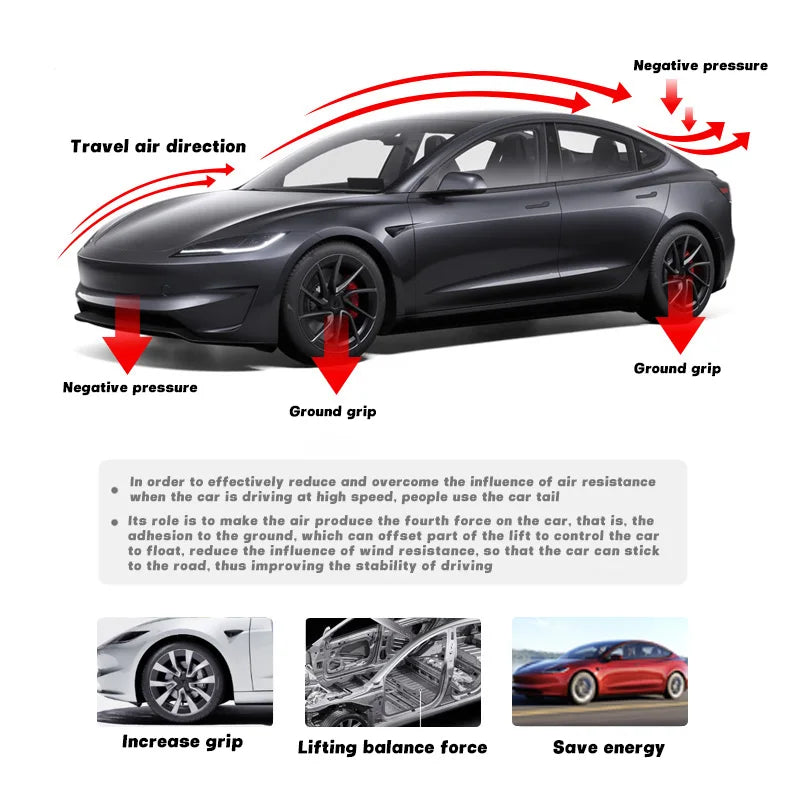 For New Tesla Model 3 Highland 2024 Car ABS Spoiler Carbon Fiber Original High-performance Exterior Model3 Accessories