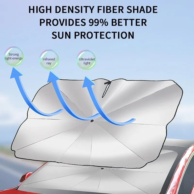 Tesla model 3 model y 2023 Sun Shade Umbrella Foldable Sunshade Auto Front Window Cover For UV Ray Block & Sun Heat Protection